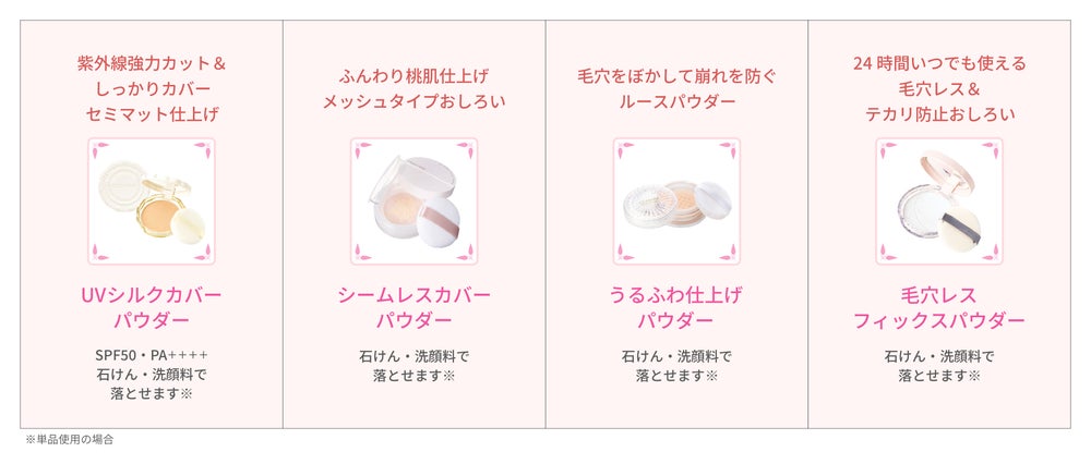 セザンヌ