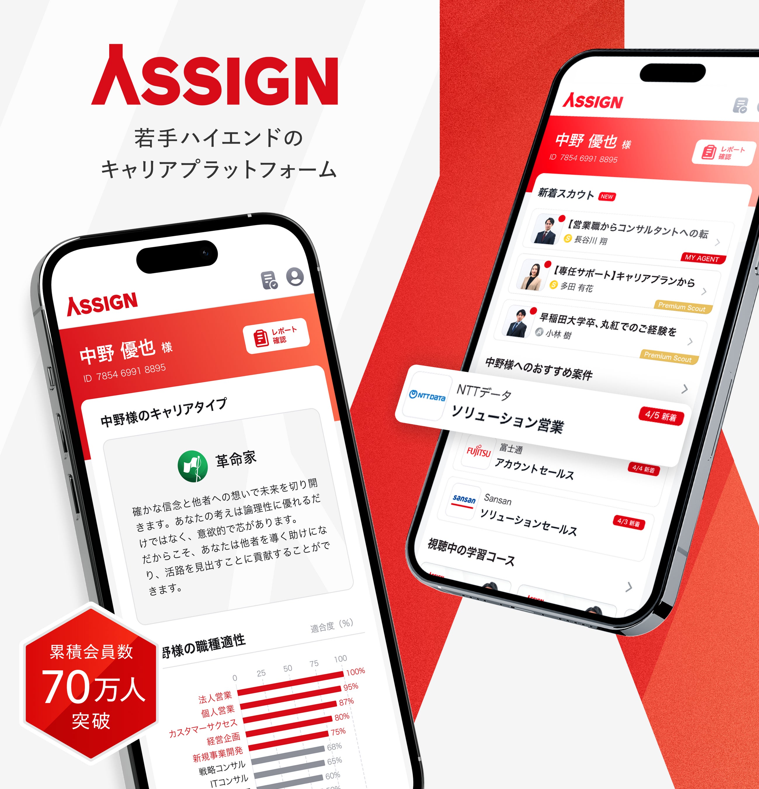 ASSIGN（アサイン）のキャリア診断とスカウト機能を紹介する横長画像