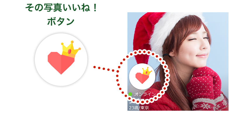 「いいね」で女性を応援！