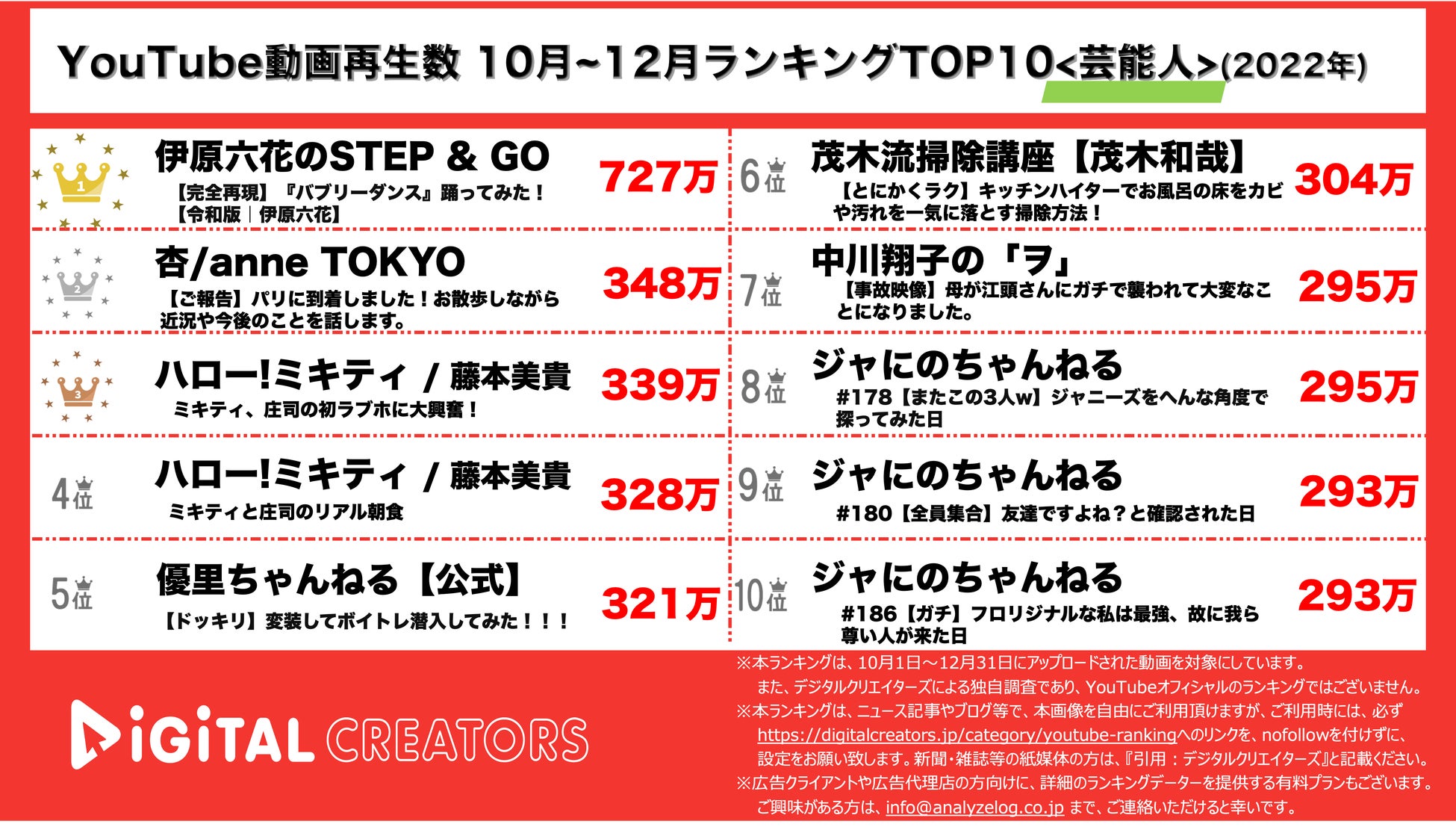 0song35izb T1m 0song35izb T1m