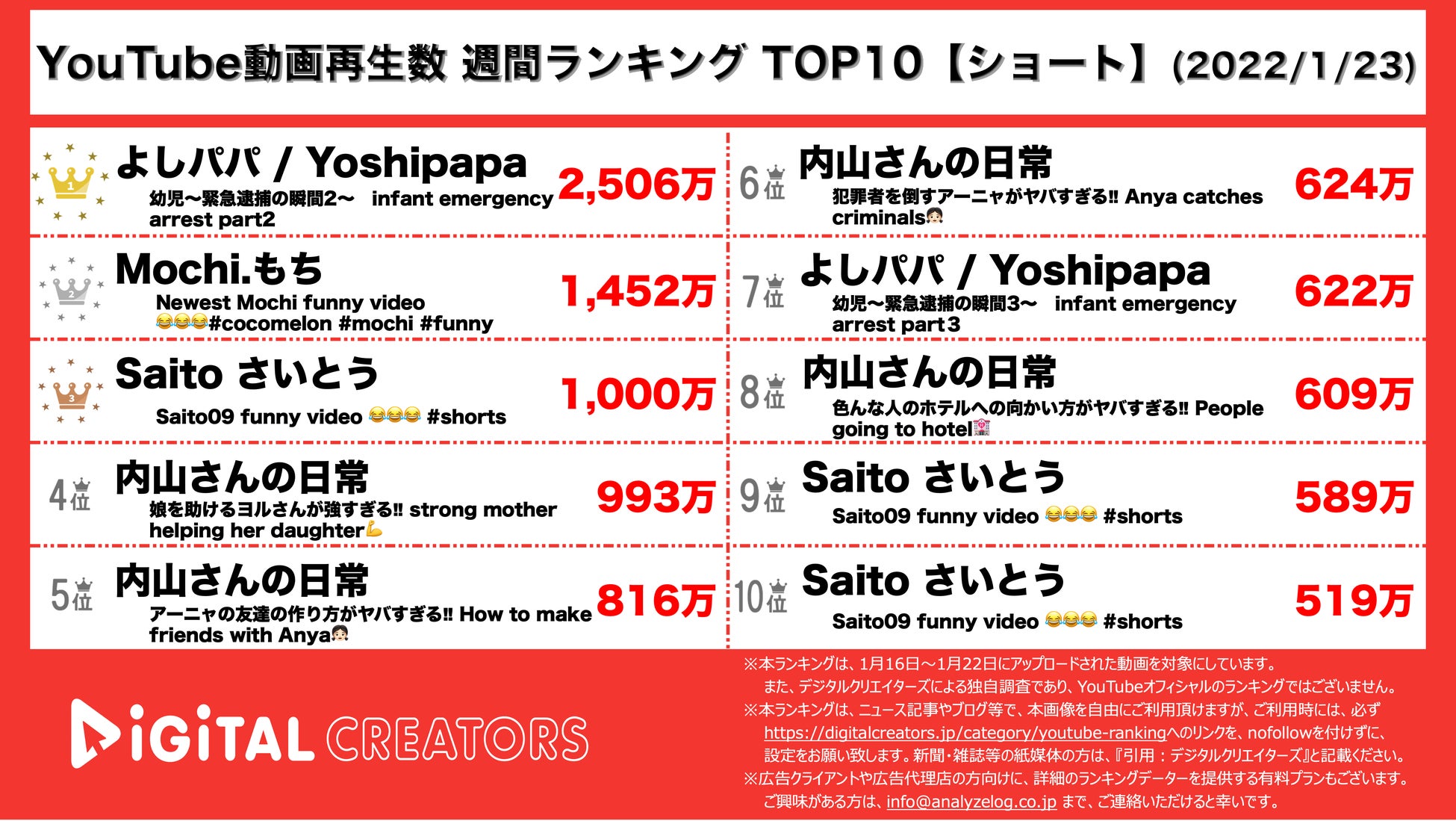 Qkrjt2xmi2ykqm Qkrjt2xmi2ykqm