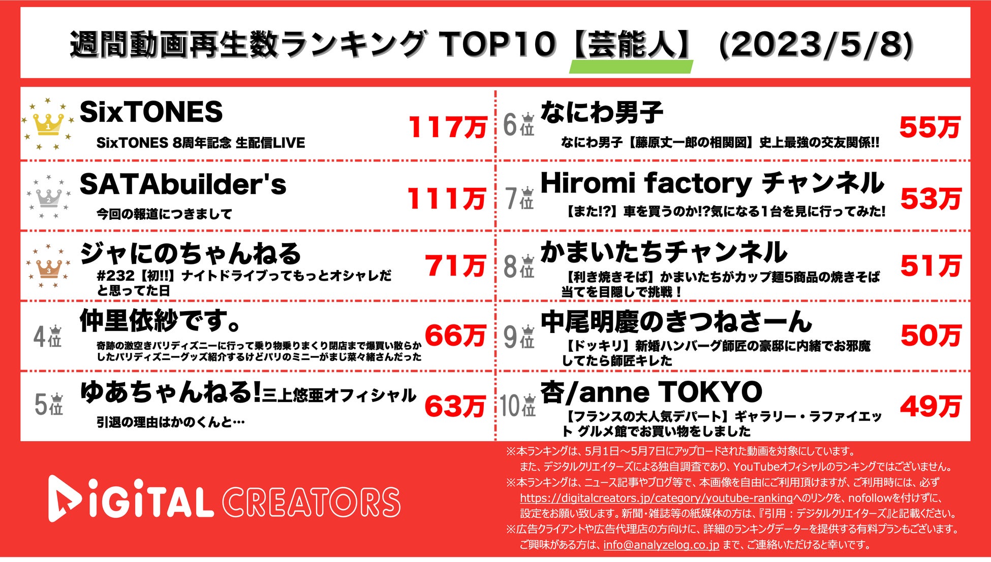 公の場での発言・インタビュー報道記録