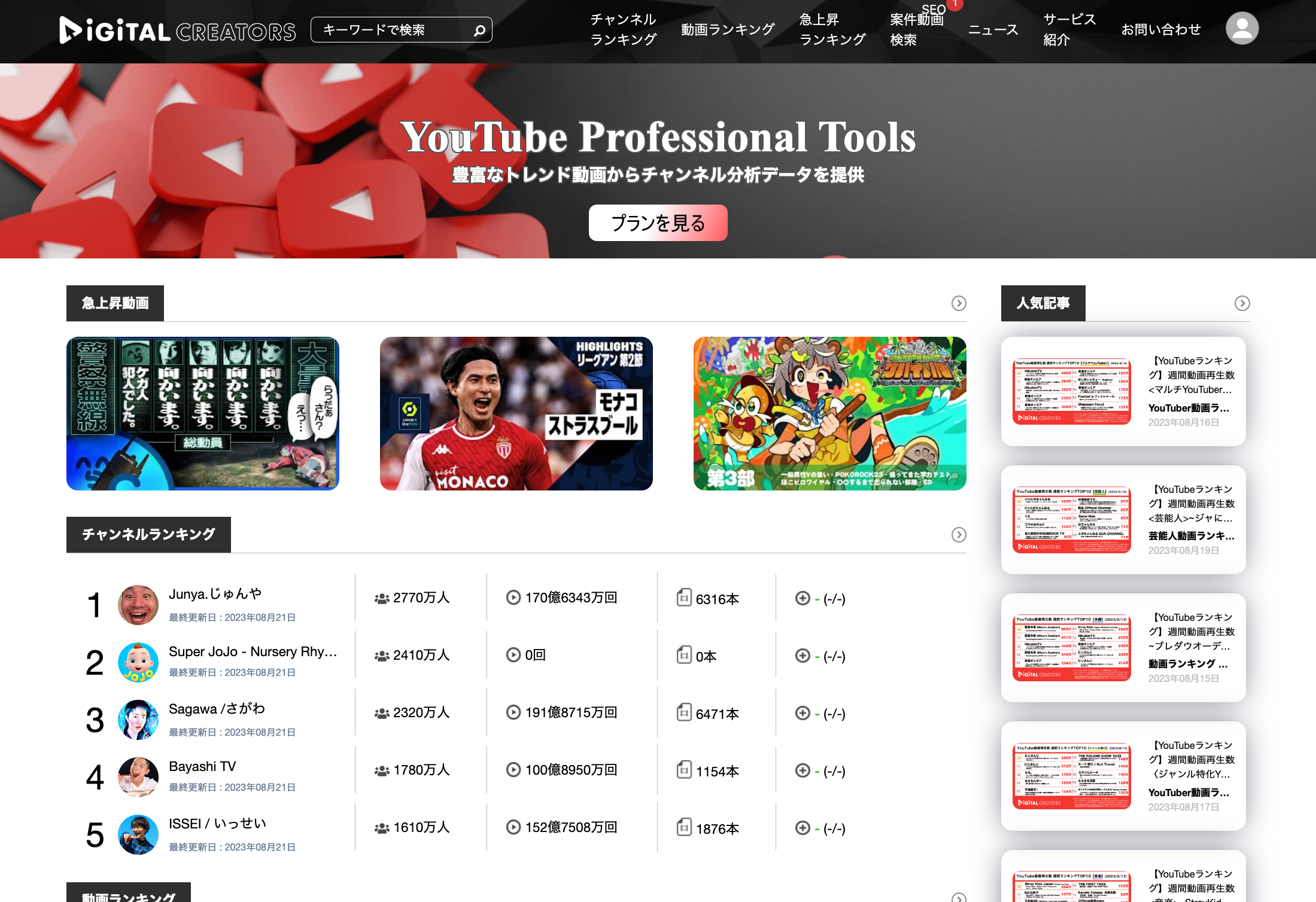 YouTuberランキング】週間動画再生数＜マルチYouTuber