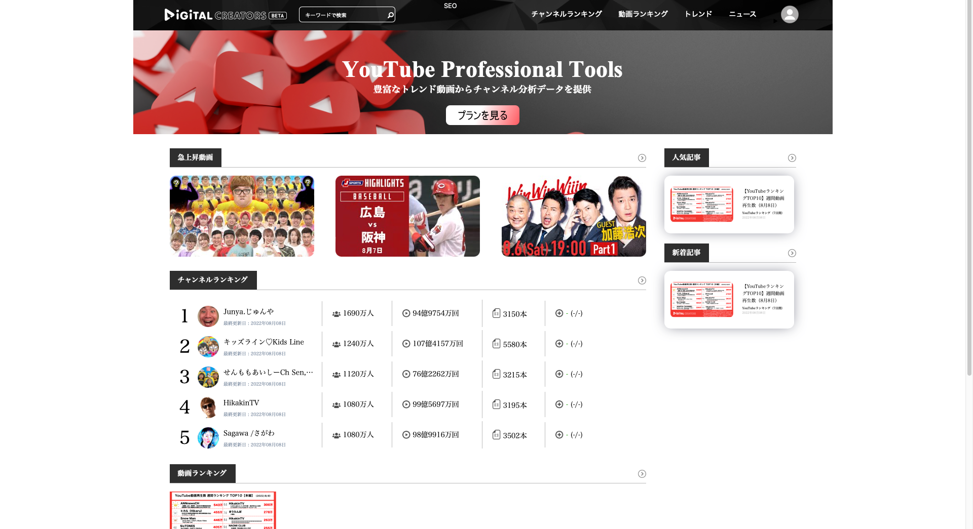 Youtubeランキング 月間動画再生数 芸能人 羽生結弦上位2本ランクイン 渡辺直美爆睡 9月 株式会社アナライズログのプレスリリース