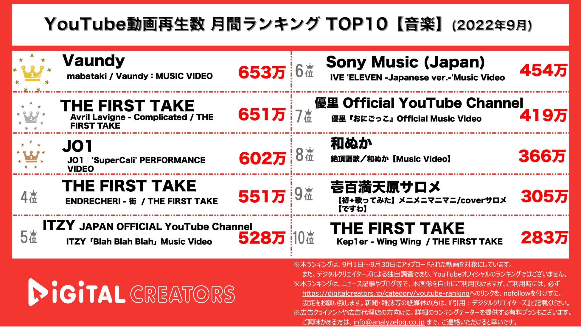 Wm E5ydmk5fm M Wm E5ydmk5fm M