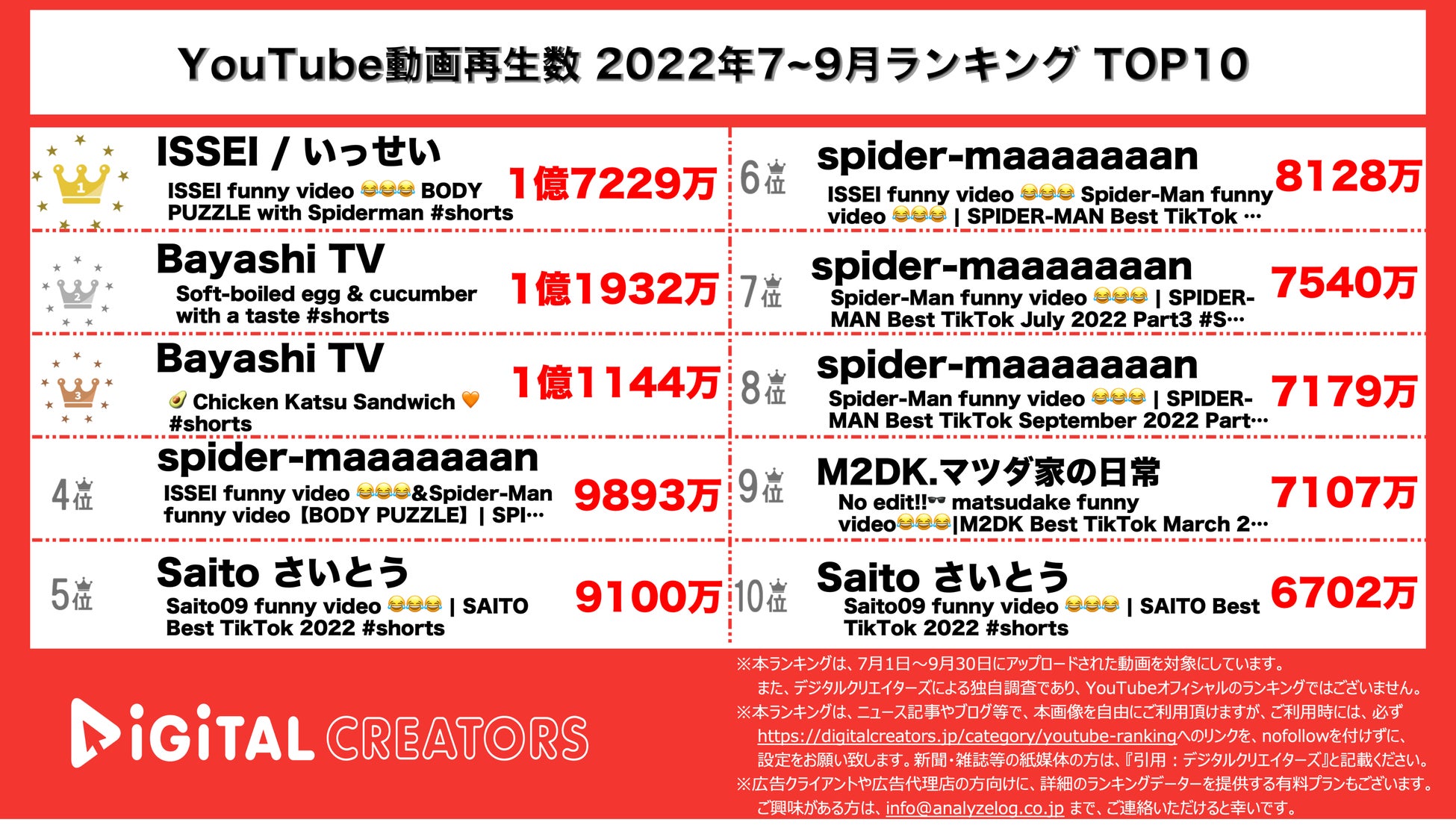 Spuezzikzqpwvm Spuezzikzqpwvm