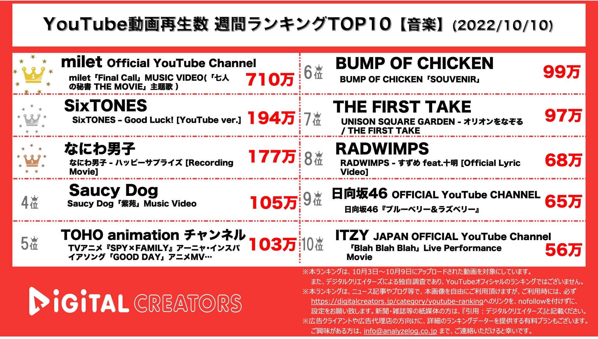 Fjxmbizce6qobm Fjxmbizce6qobm