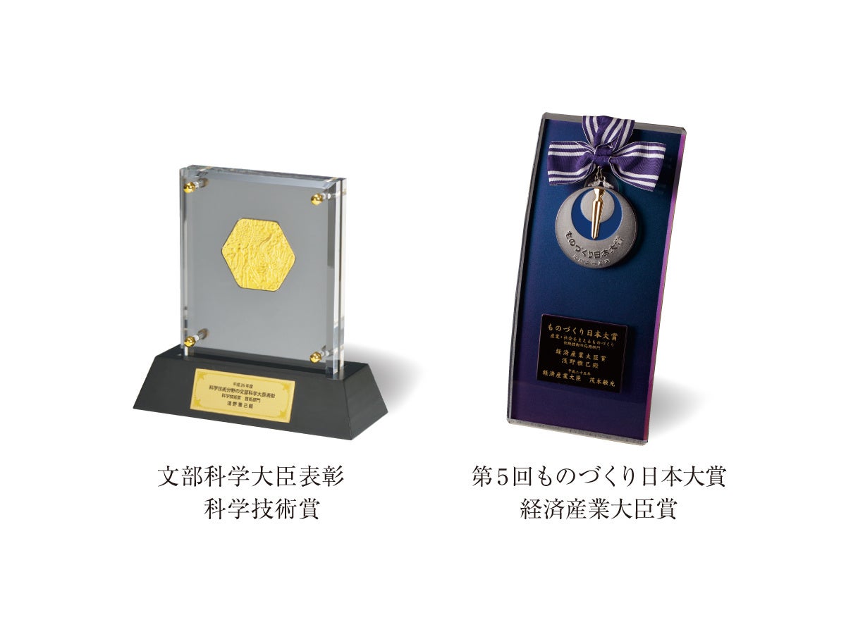 「スーパーZERO」に用いられる特殊撚糸工法は文部科学大臣表彰科学技術賞などを受賞しています。