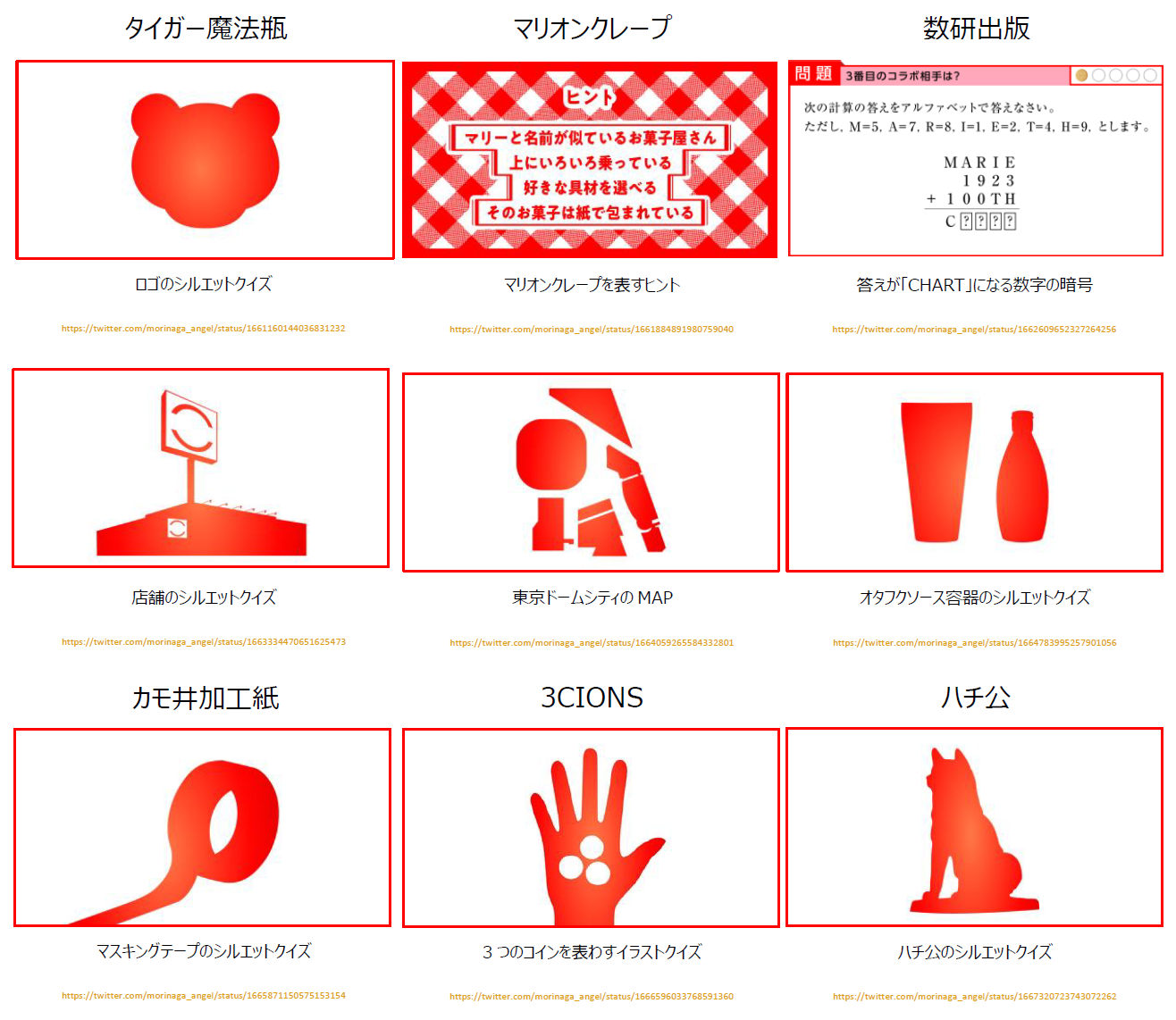 限定1点 新品 mizutamaさん 森永製菓×カモイ100周年コラボ カモ井加工紙 マスキングテープ100周年記念mizutamaセット | 万年堂