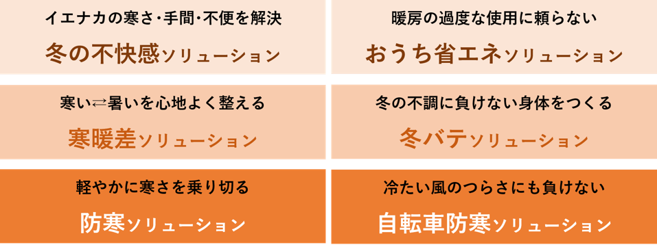 【調査】物価高・光熱費高騰で約8割が冬の暮らしに不安…KEYUCAが提案する『シームレスな冬支度』で解決！