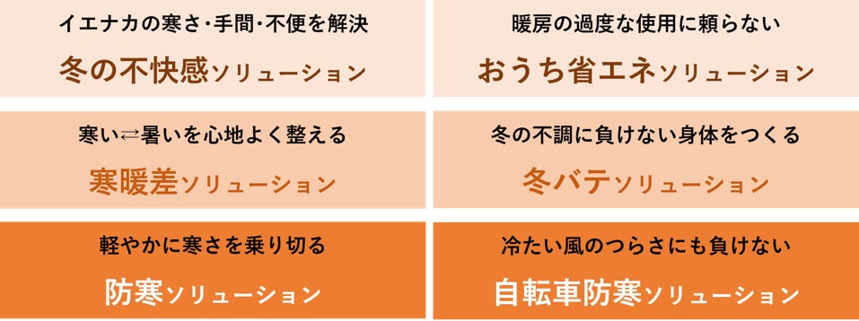 プレミアム・アウトレット調べ 今秋のお出かけ予算 1人1回あたりの平均は28,088円、 昨年から2,930円減少 都道府県別では1位「石川県」36,201円、 2位「三重県」36,042円、3位「東京都」34,494円