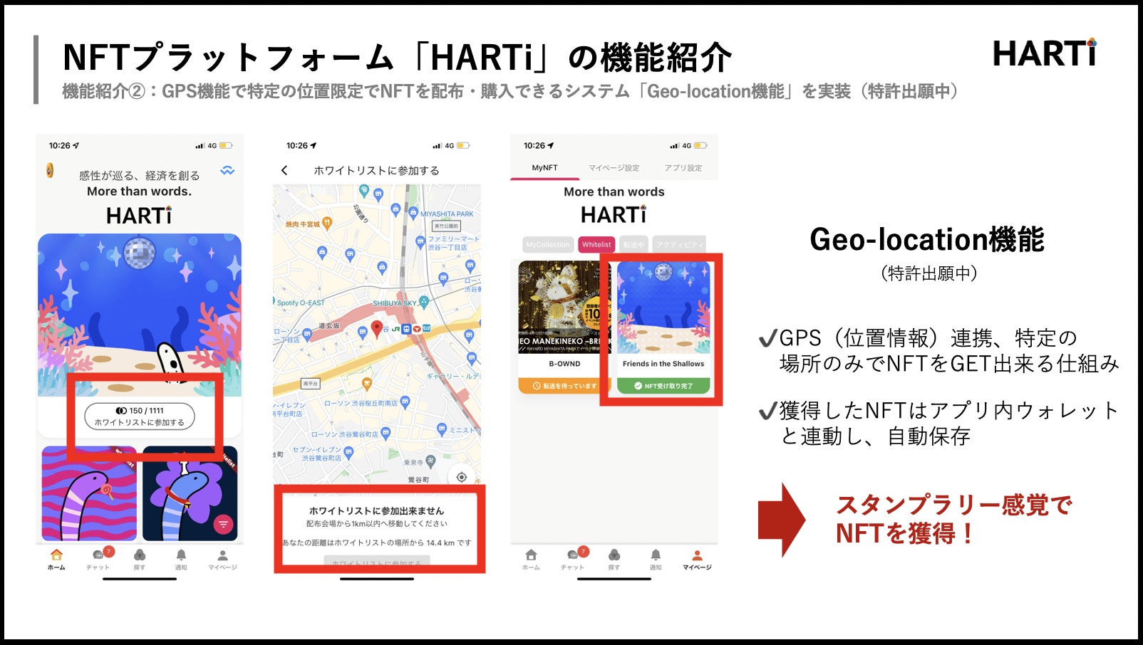「HARTi」の機能紹介