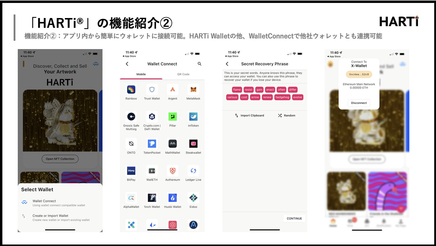 HARTiの特長