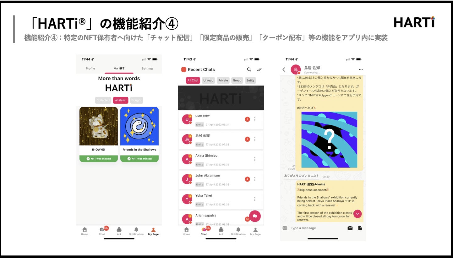 HARTiの特長