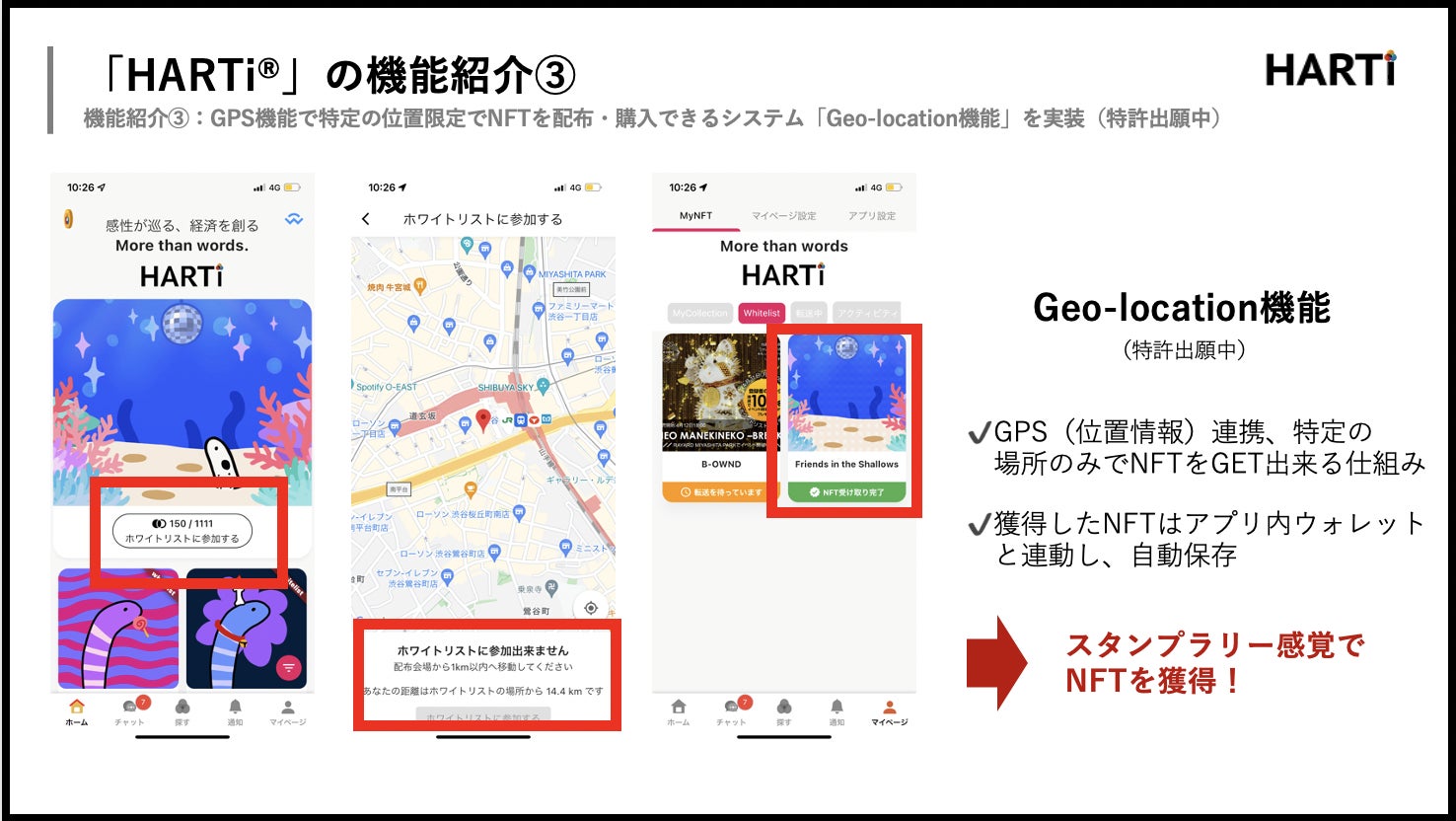 HARTiの特長