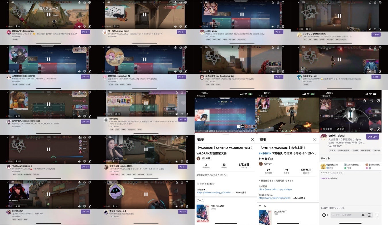 自身の配信チャンネルを持つ参加者は大会の様子を配信しており、女性限定eスポーツ大会「CYNTHIA」が幅広い層へ認知拡大されている