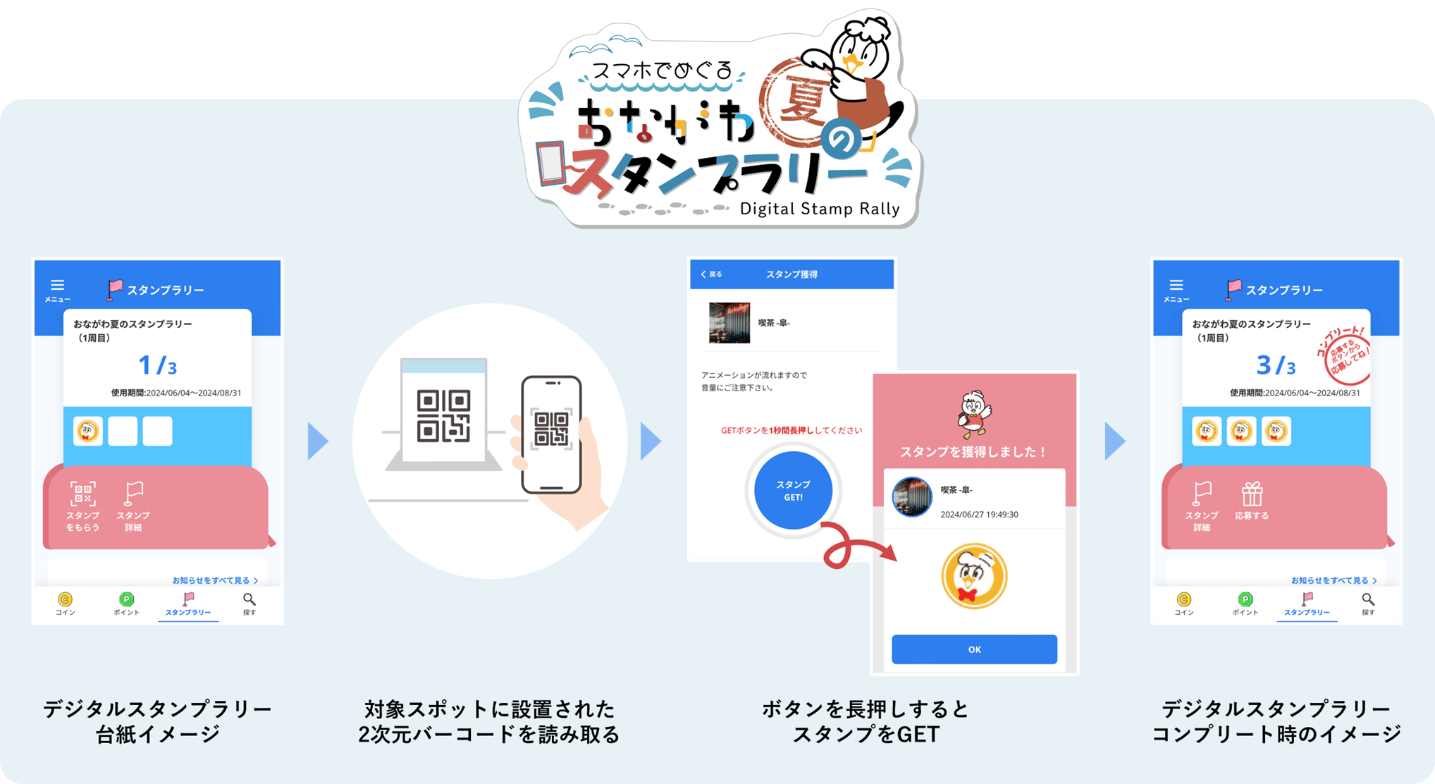 デジタルスタンプラリーのWebアプリケーションのイメージ