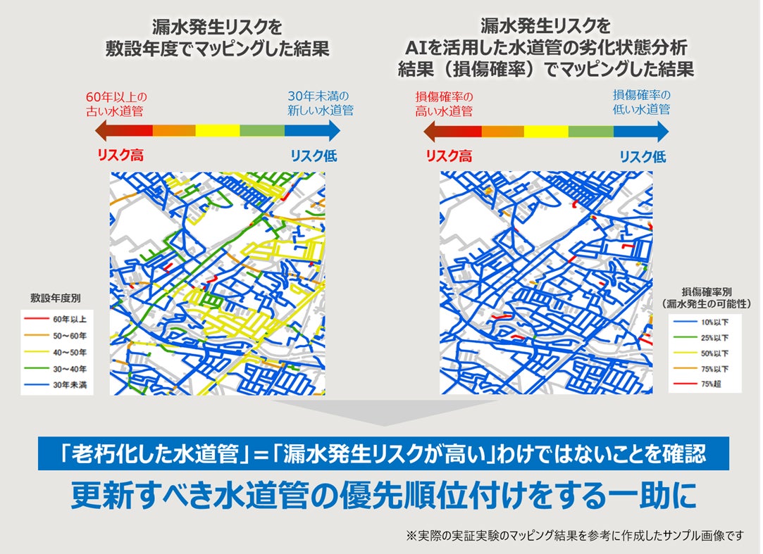 画像が削除されました