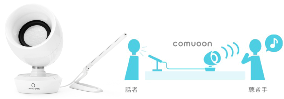 話す側から聴こえやすい環境を構築する】対話支援システムを鹿児島県