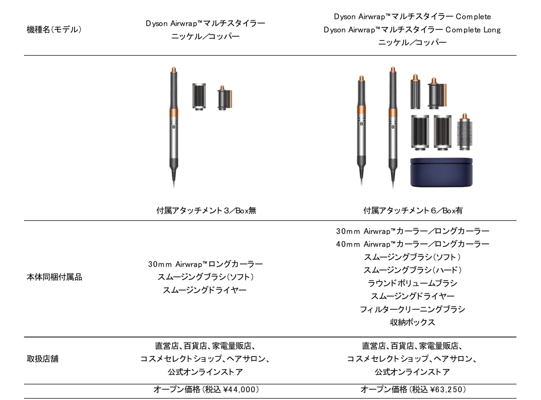 ダイソンエアラップ シンプルモデル 日本限定モデル ダイソンヘアケア、アタッチメントを3種類に厳選した日本限定の