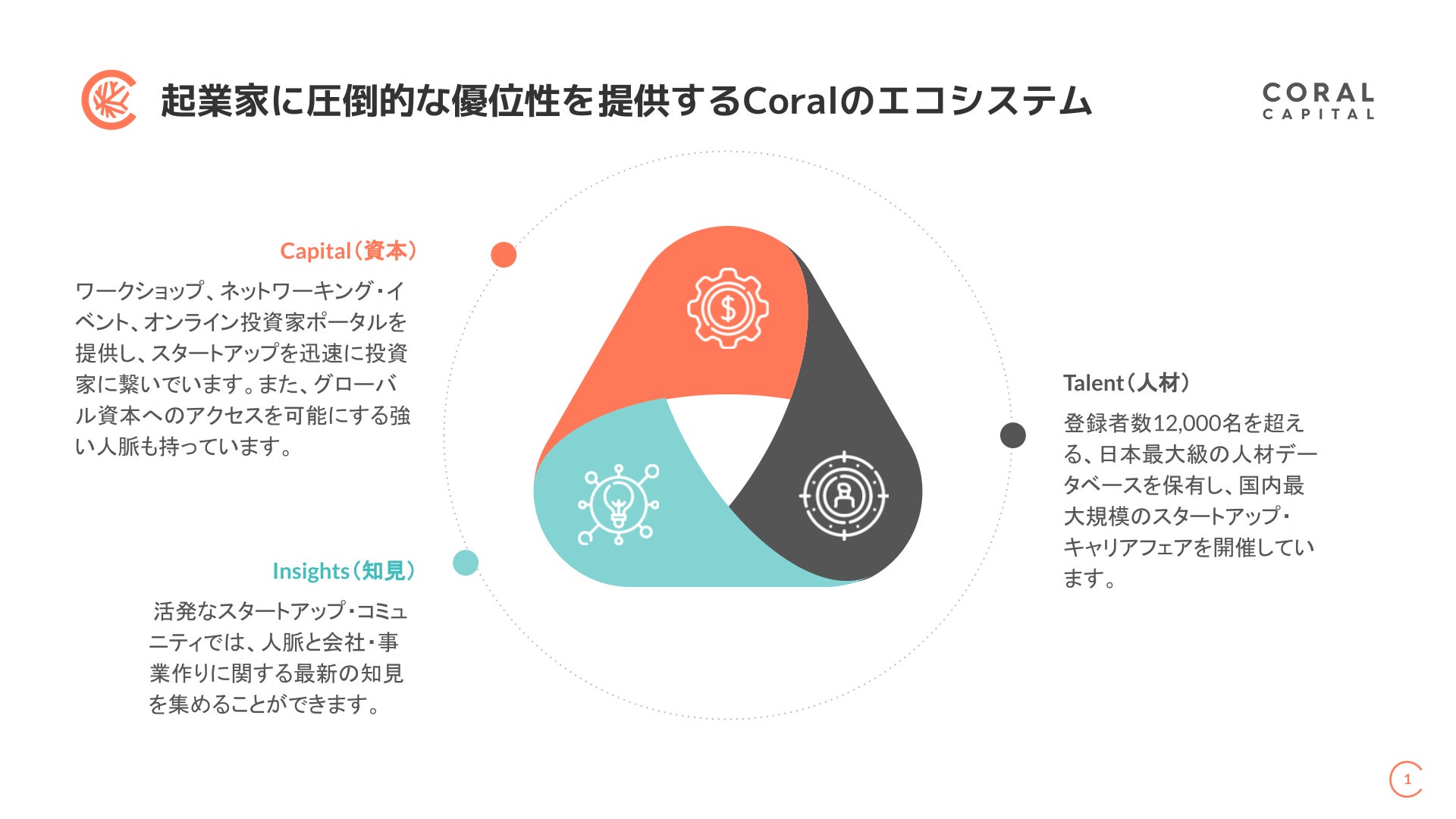 【Coral Capital】アクセンチュア元会長の程近智氏と、メルカリSenior Advisorの青柳直樹氏がアドバイザーに就任