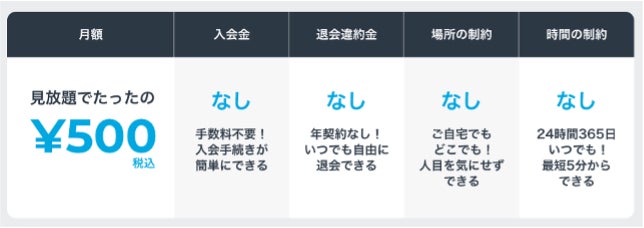 ※決済完了分の返金制度、日割り計算による返金はありません。