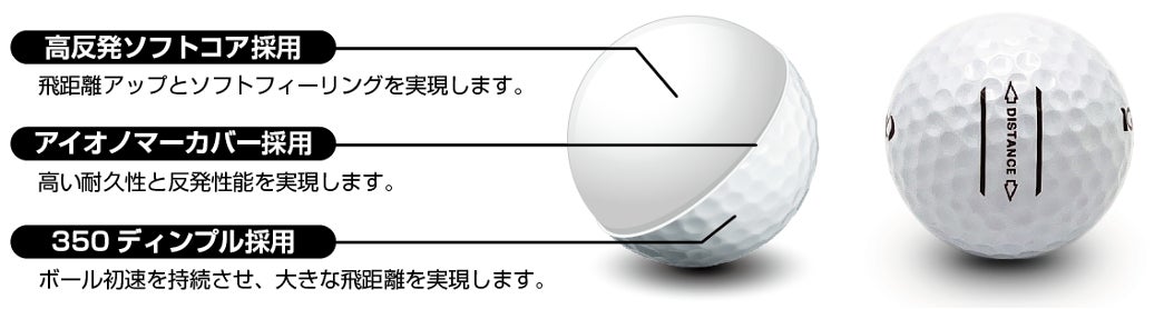 大きな飛びとソフトな打感 非公認だから実現できた この価格とこの飛び 発売から累計140万ダースの販売を記録した イグニオ ディスタンス がさらに 使いやすく お買い求めやすく 新登場 株式会社アルペンのプレスリリース 大きな飛びとソフトな打感 非公認だから実現できた この価格とこの飛び 発売から累計140万ダースの販売を記録した イグニオ ディスタンス がさらに 使いやすく お買い求めやすく 新登場 株式会社アルペンのプレスリリース