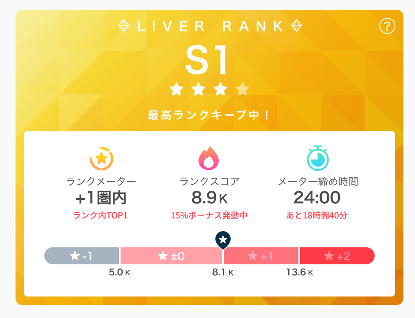 ライブ配信＆動画アプリ「ミクチャ」、配信時間に応じて安定的に報酬を得ることができる「ライバーランク制度」をスタート！ |  株式会社DONUTSのプレスリリース