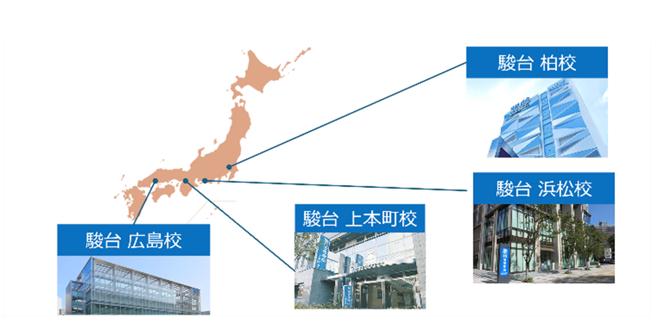 ICTを活用した新たなカリキュラム「MyFitプラン」を導入