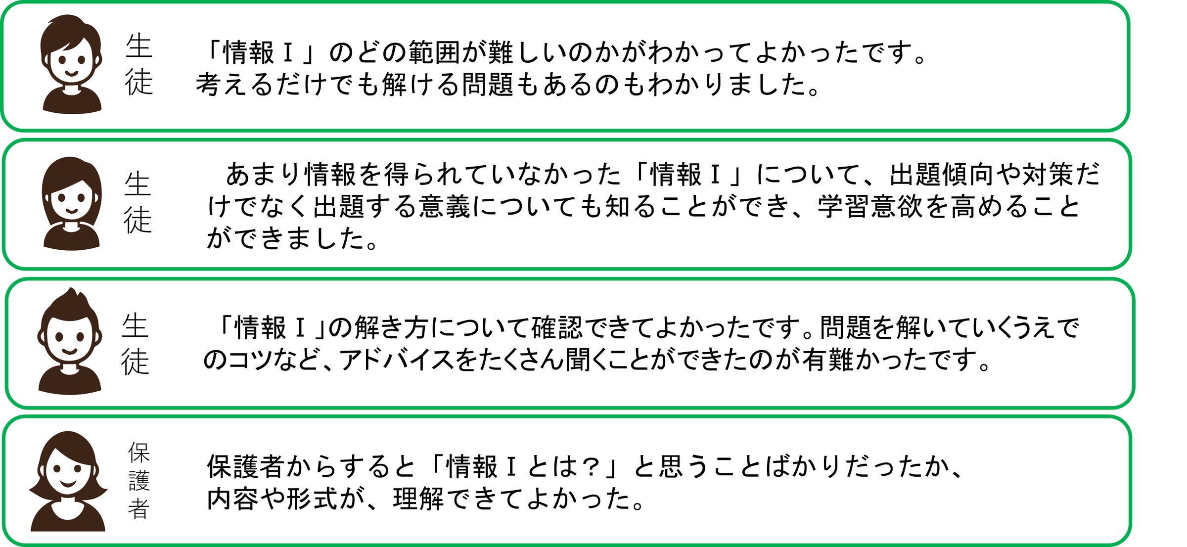 駿台予備学校 共通テスト対策「情報Ⅰ」〈夏〉特別講義開催(ライフ 駿台予備学校 共通テスト対策「情報Ⅰ」〈夏〉特別講義開催(ライフ