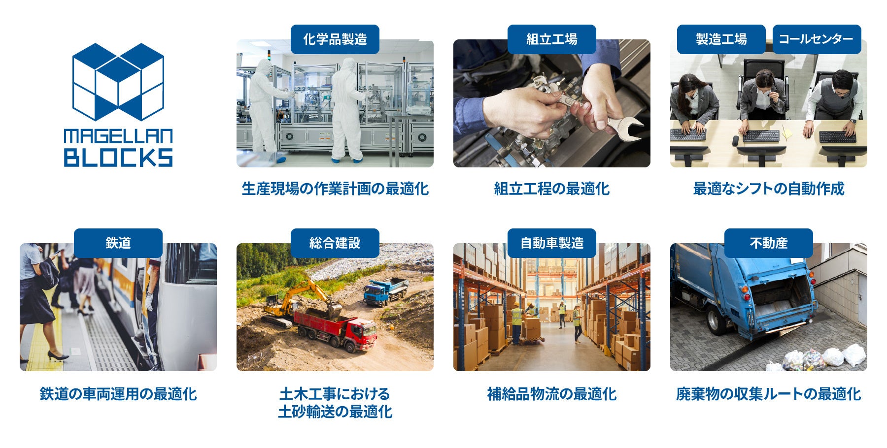 図3 グルーヴノーツによる量子コンピュータ活用事例の一部