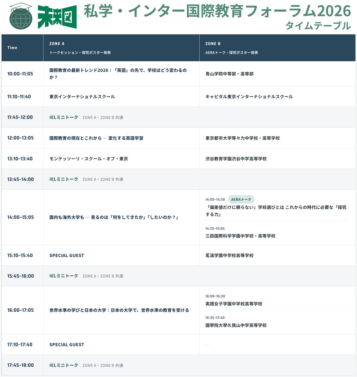 11月3日(火・祝)開催「私学・インター国際教育フォーラム」、ポスター発表10校と完全版タイムテーブルが決定