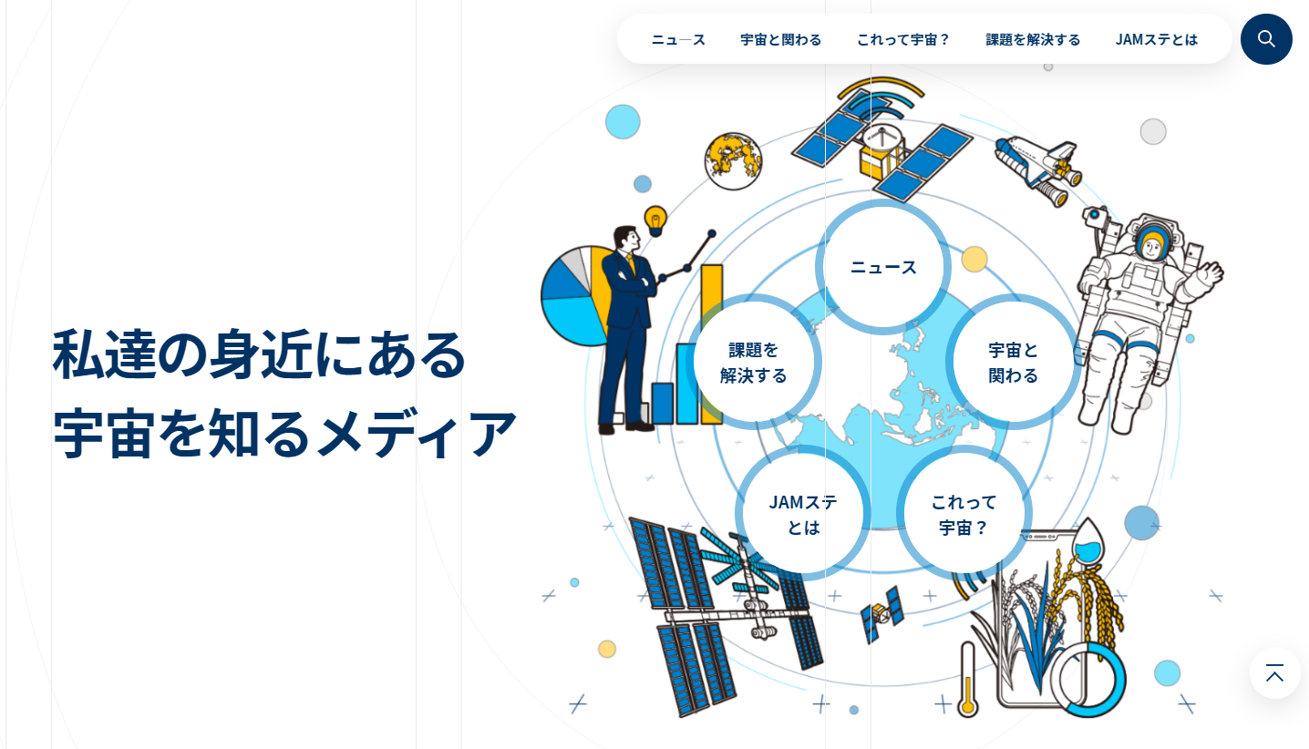 「JAMステ」PC版トップページ