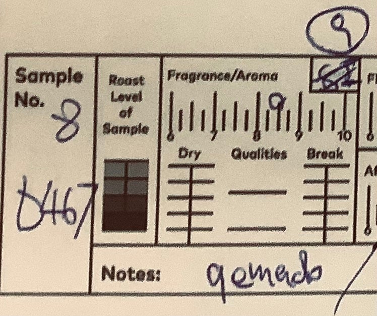 １）香り・アロマ：乾いているコーヒー粉の香りの質と湯を注いた後のコーヒーの香り鼻からぬける味、ゲイシャの場合、チョコレートの香り、甘い花の香りと完熟レモネード味の香りがする。9点以上つけてしまう。