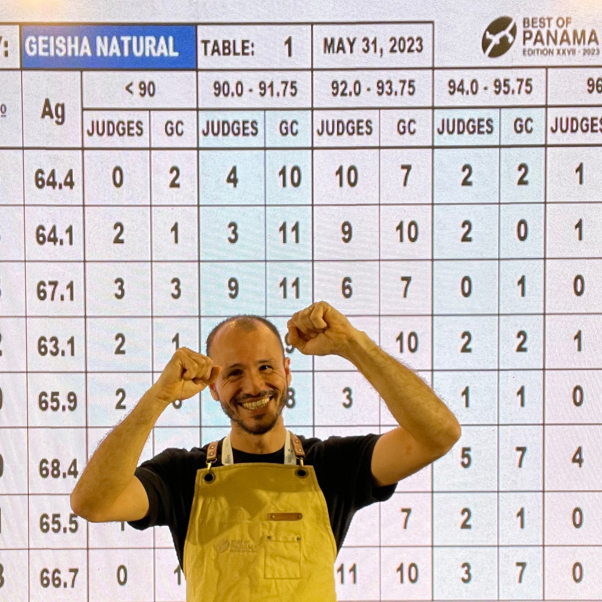 2021年優勝のヌグオ農園のコーヒーは、2568ドルなので約35万円（1杯あたり約85ドル 1万2千円）です。これはパナマ産のゲイシャと呼ばれる品種のコーヒーで、通常のコーヒーと比べ強い香りと甘い味わいが特徴で、日本での価値は１杯３万円だった。
