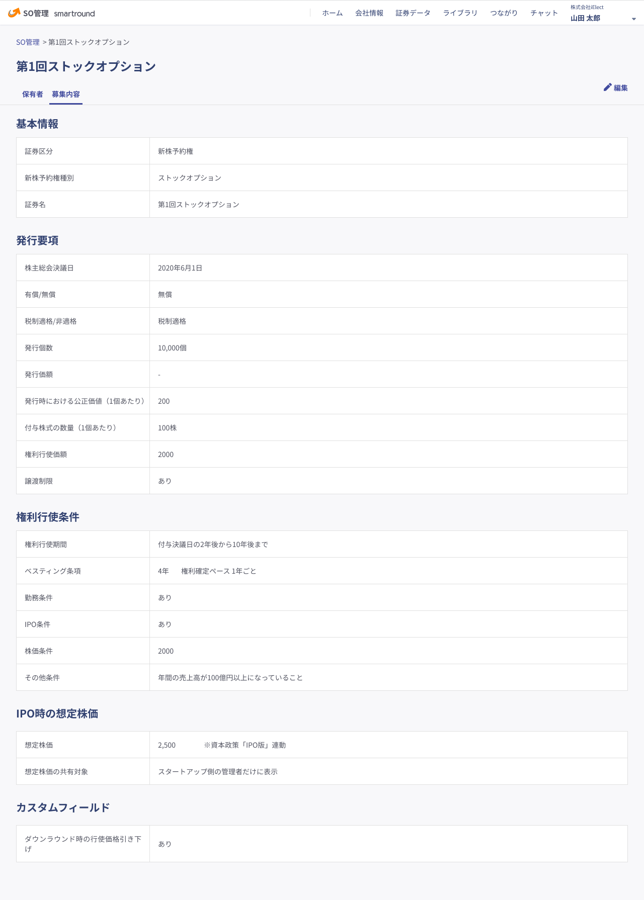 ストックオプションの募集内容