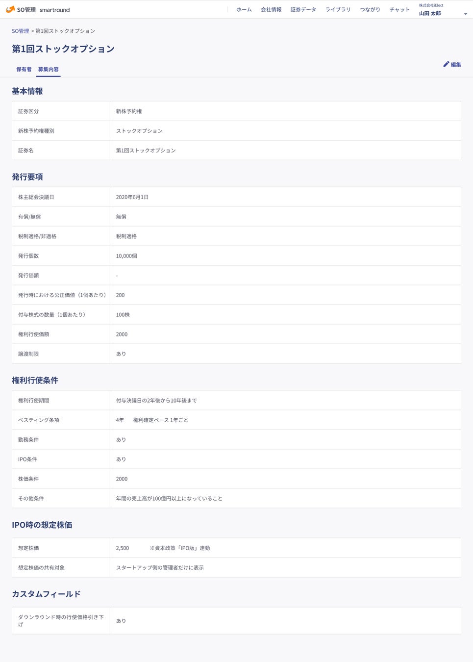 ストックオプションの募集内容