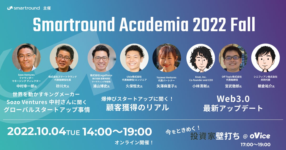 Smartround Academia 2022 Fall