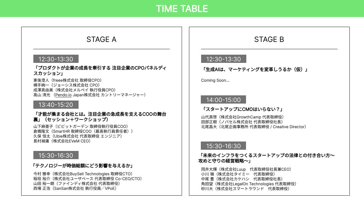 「Startup CxO Conference」タイムテーブル