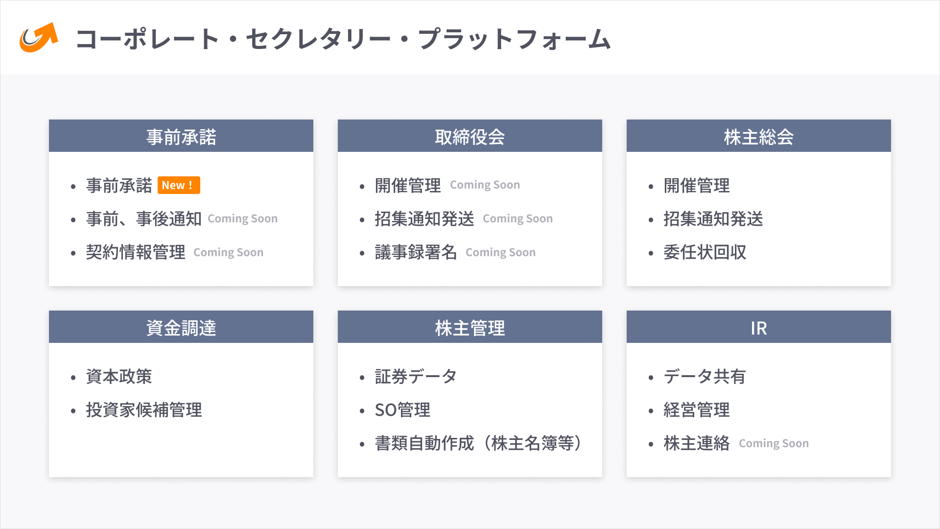 コーポレート・セクレタリー (Corporate Secretary)の業務