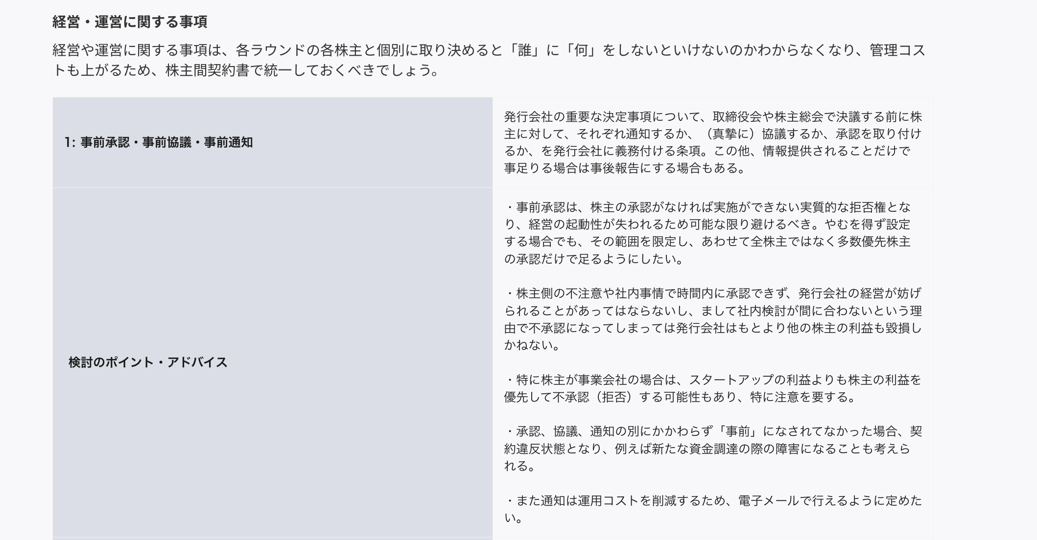 資金調達マニュアルSTEP17  契約条件を交渉する