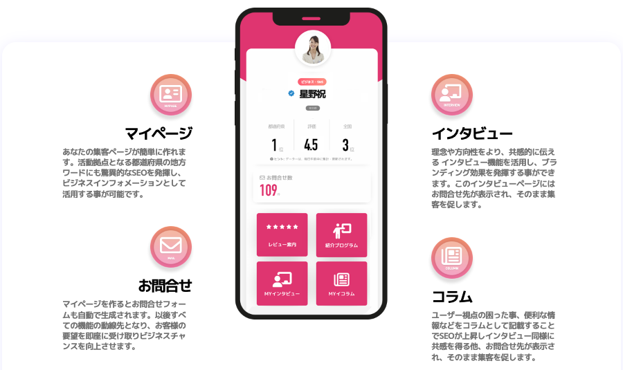 ▲FEA搭載機能の例