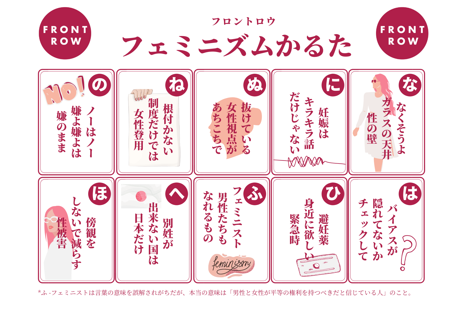 フェミニズム かるた 3月8日国際女性デーを記念してジェンダー視点のゲームで遊んでジェンダーに対する理解を深めよう 株式会社オウトグラフ プロダクションのプレスリリース