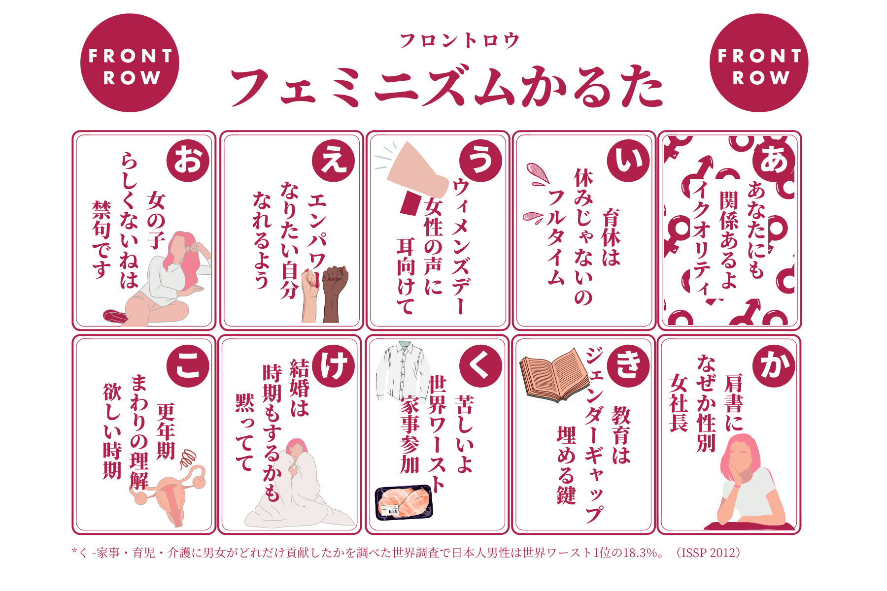 フェミニズムかるた 3月8日国際女性デーを記念してジェンダー視点のゲームで遊んでジェンダーに対する理解を深めよう 株式会社オウトグラフ プロダクションのプレスリリース