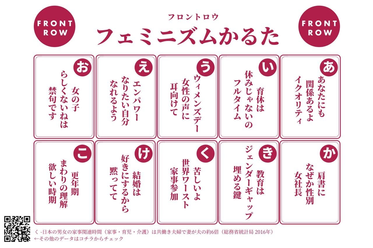 フェミニズムかるた 3月8日国際女性デーを記念してジェンダー視点のゲームで遊んでジェンダーに対する理解を深めよう 株式会社オウトグラフ プロダクションのプレスリリース フェミニズムかるた 3月8日国際女性デーを記念してジェンダー視点のゲームで遊んでジェンダーに対する理解を深めよう 株式会社オウトグラフ プロダクションのプレスリリース