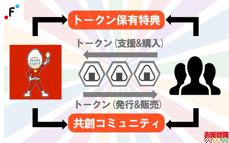 Gp8 9snkae4dym Gp8 9snkae4dym