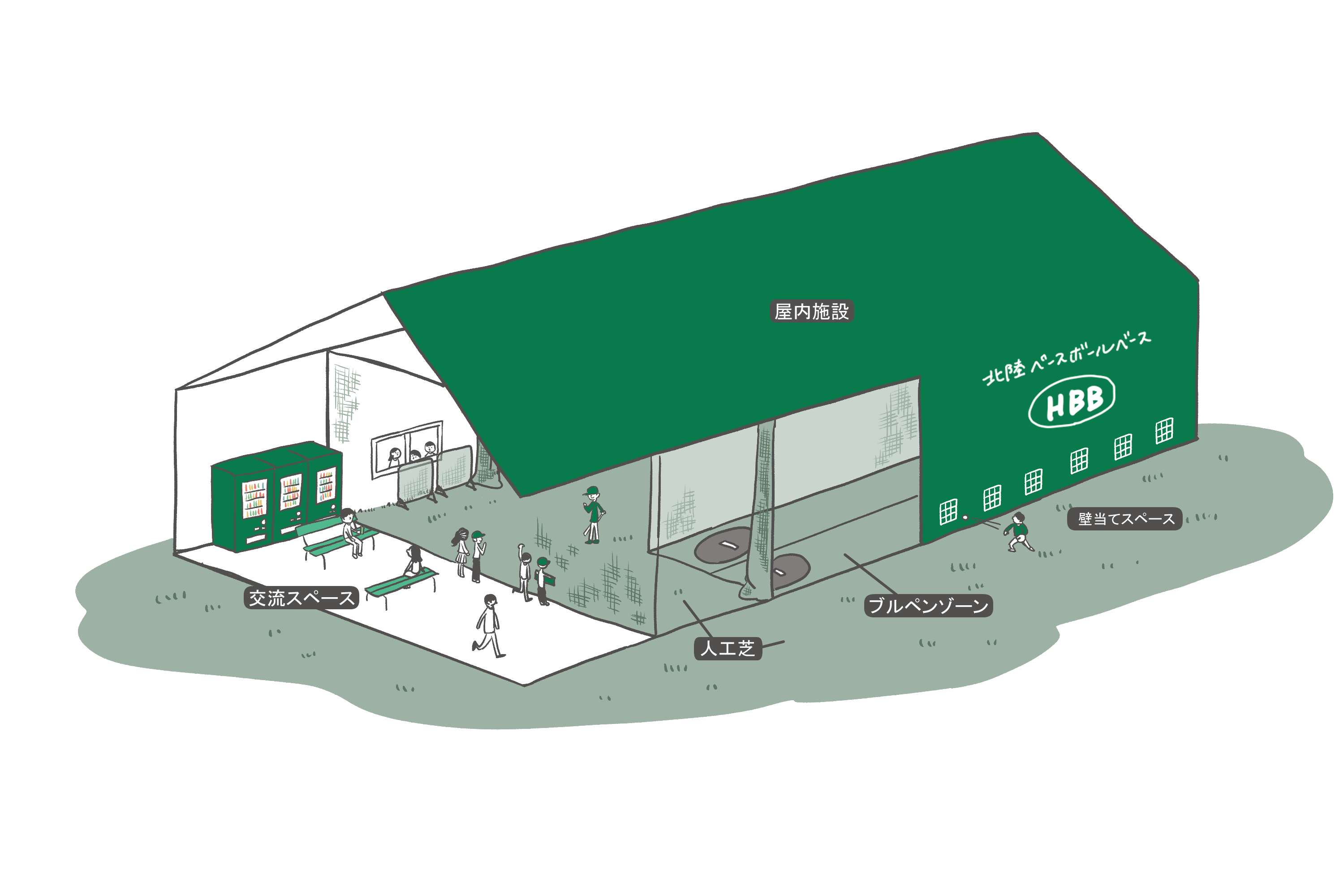 北陸地域で活動するプロ野球独立リーグ「日本海リーグ」が北陸ベース