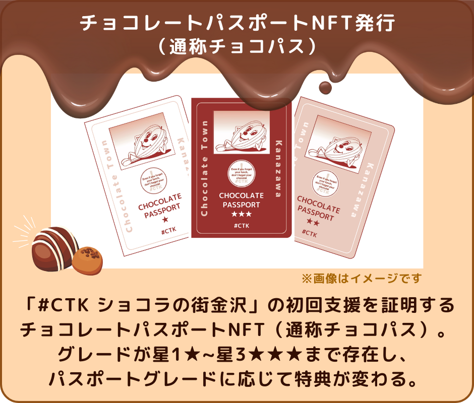 チョコレートの街・金沢を世界へ。地上波テレビドラマや映画製作