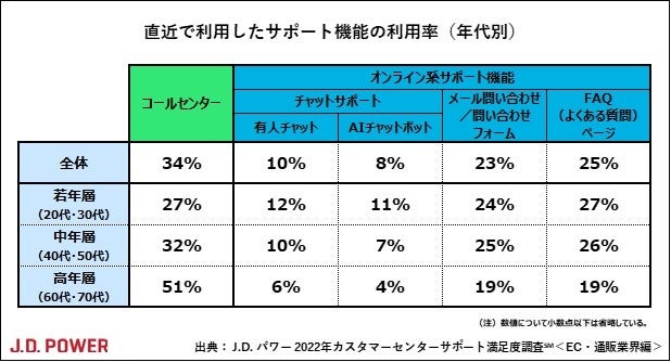 職務質問 職務質問に気をつけて！ | センチメンタル ジャーニー