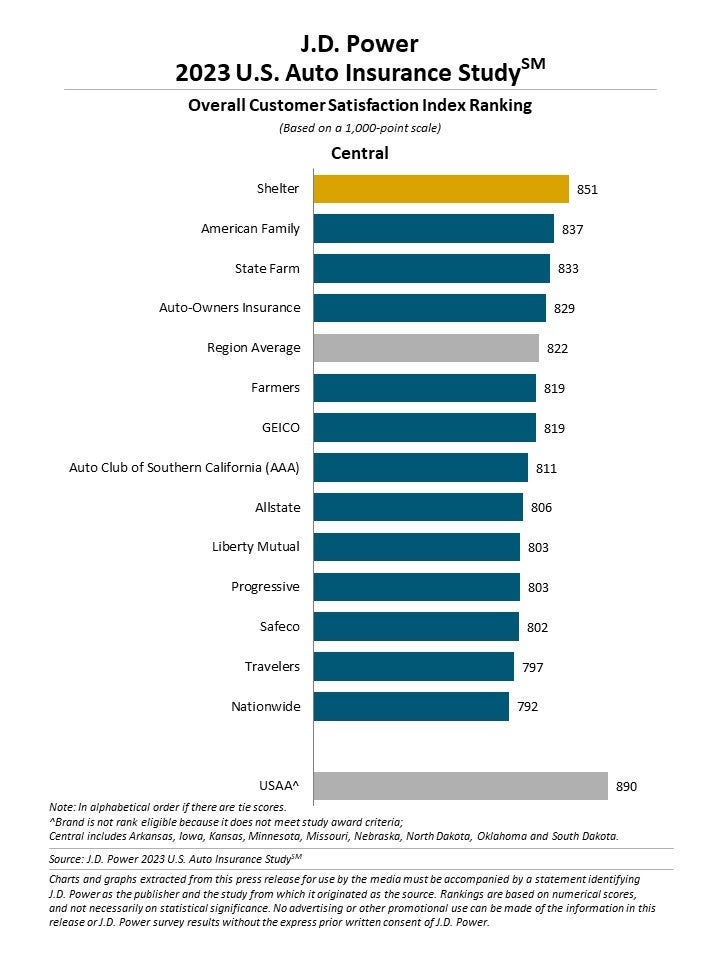 1995 ビデオリサーチ sports power index 意識調査総合 1995 ビデオリサーチ sports power index 意識調査総合 VR FORUM2021